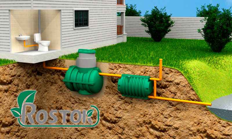Автономная канализация «Rostok»: практичное удобство