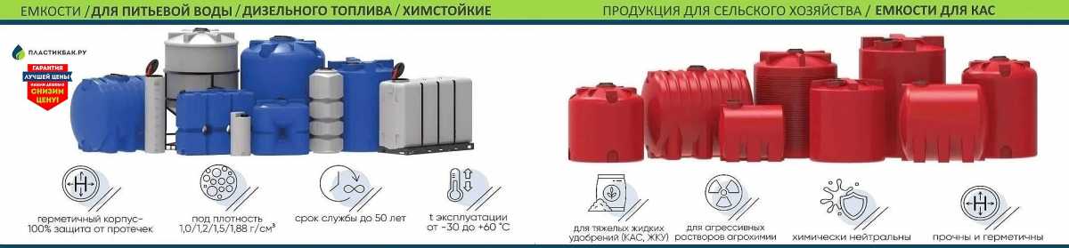 Емкости и баки из полиэтилена - ООО "ПЛАСТИКБАК.РУ" Баннер на главной странице