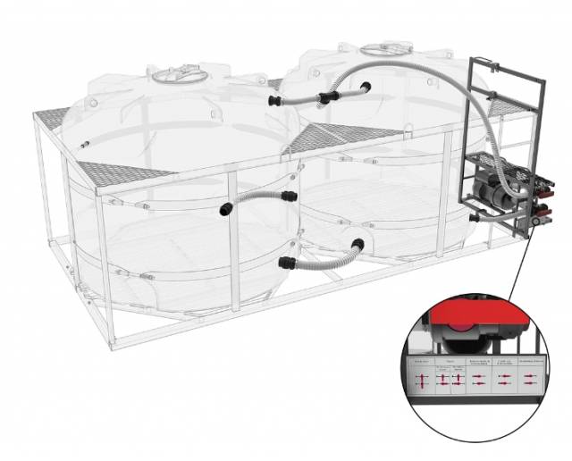 Комплекс насосный 817л/мин для КАС G2 для наполнения, опорожнения и гидроперемешивания растворов 